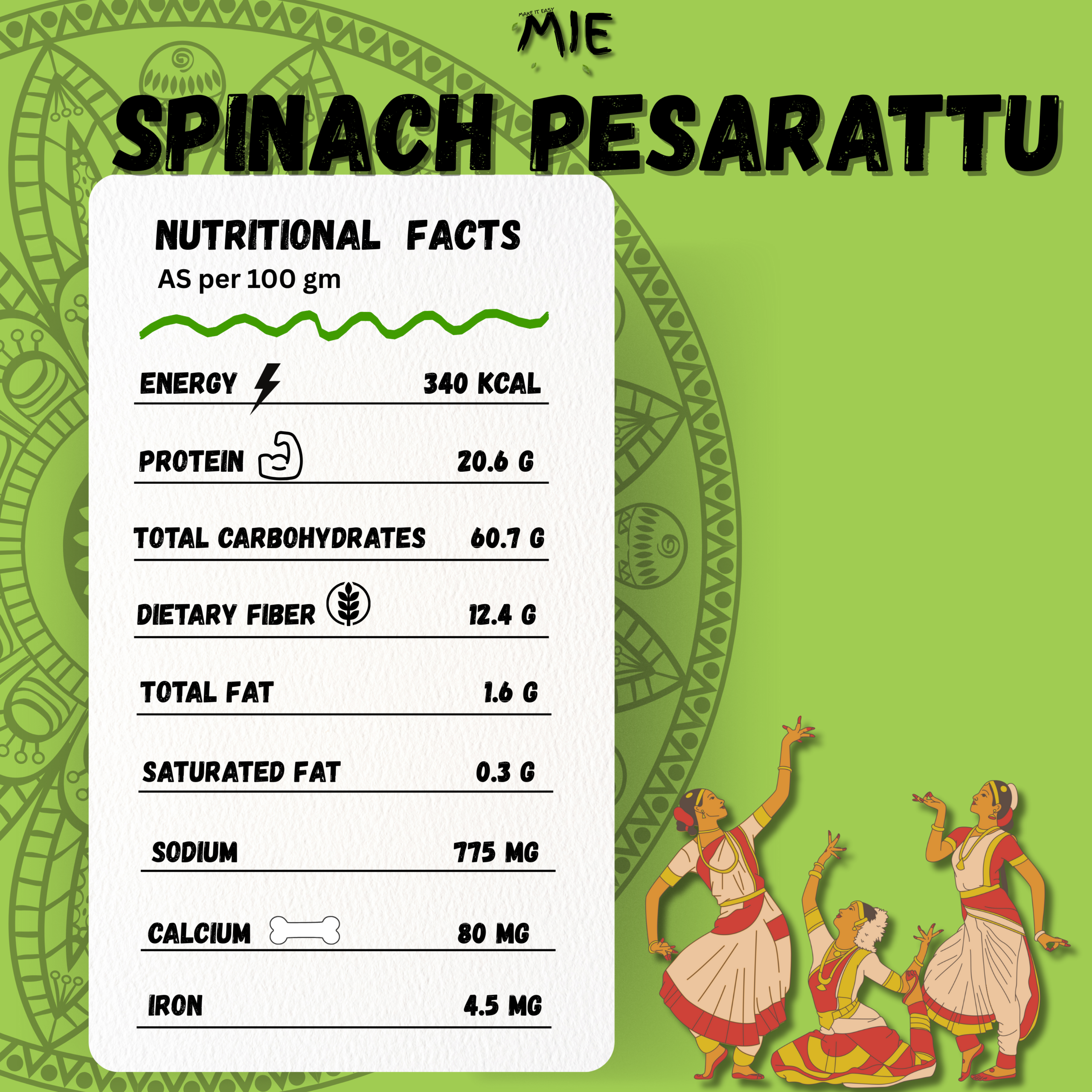 instant ghee upma mix