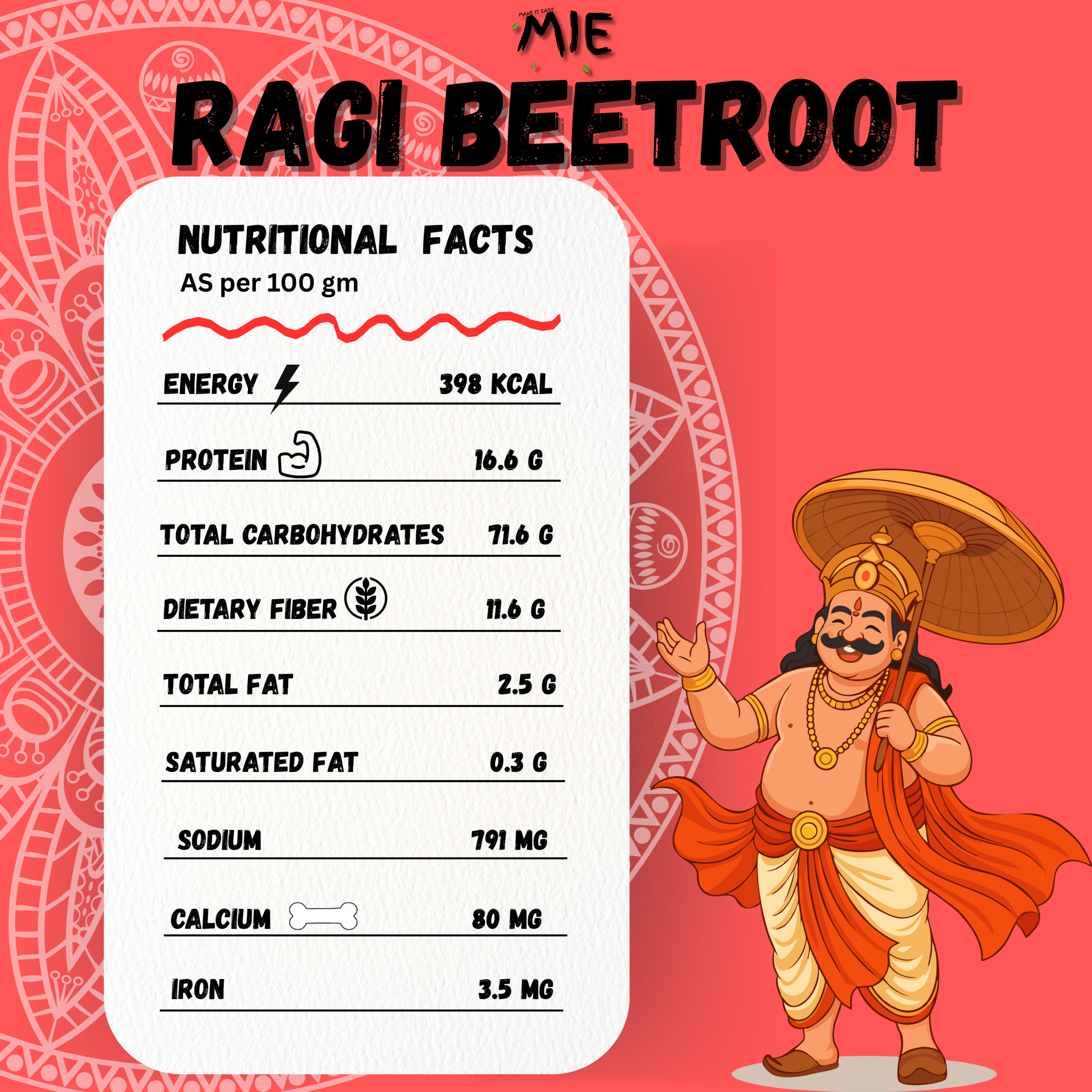 instant ghee upma mix